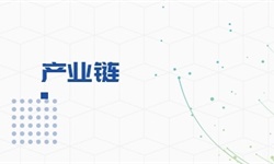 开云体育 开云官网钢结构行业市场分析(图6)