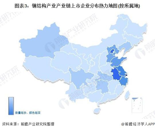 开云体育 开云平台【干货】钢结构行业产业链全景梳理及区域热力地图(图3)