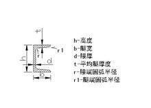 开云 开云体育官网镀锌槽钢_360百科(图1)