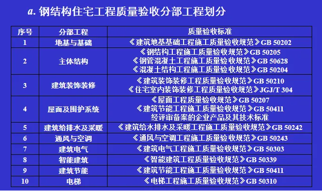 开云 开云体育APP钢结构是什么-材料百科-百科书网(图4) 开云 开云体育APP钢结构是什么-材料百科-百科书网(图4)