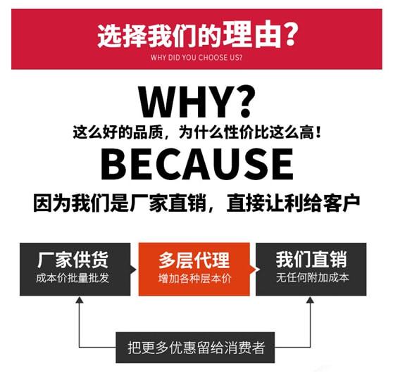 开云体育 kaiyun.com 官网入口「四川裕馗钢材集团」11月16日内江市场主要品种钢材价格汇总(图1)