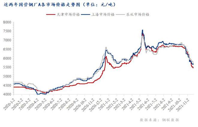 Mysteel：华南镀开云 开云体育锌重回“高地”地位(图1)