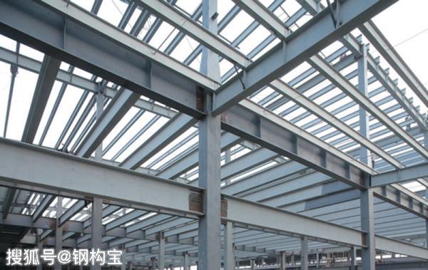 开云体育 kaiyun.com 官网入口钢结构助力绿色建筑产业发展(图1)