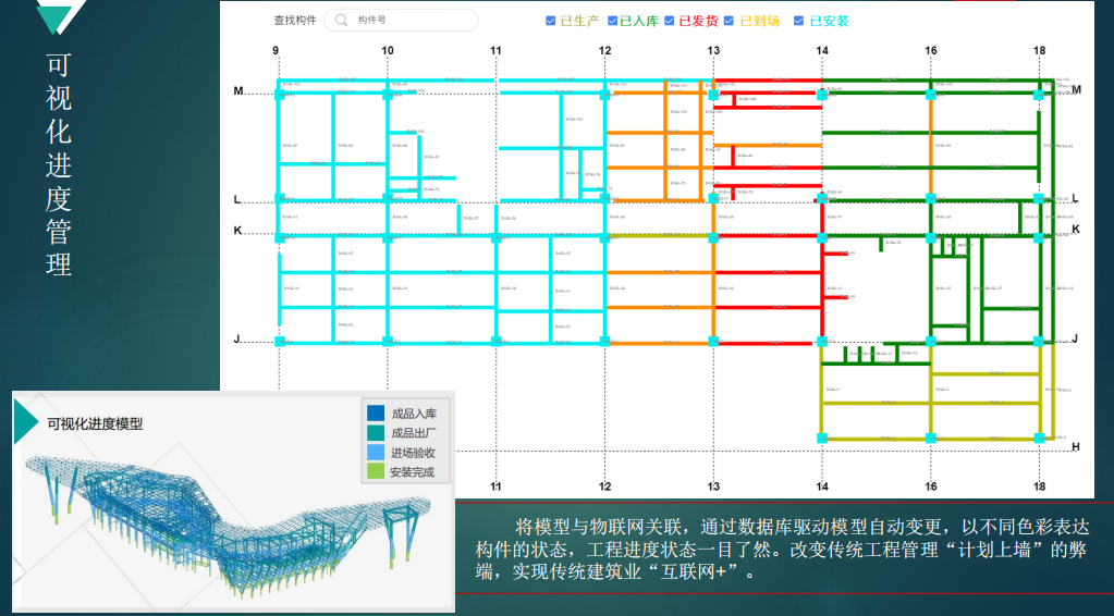 翔安大桥背后的工程智慧：建发合诚开云 开云体育APP如何精准跟踪100万米焊缝？(图5)