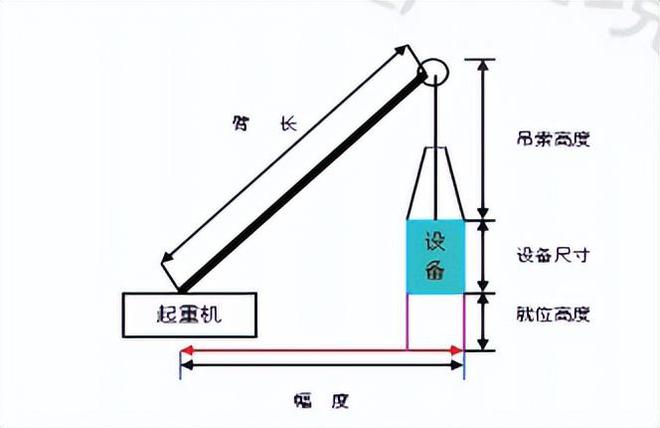开云体育 开云官网二建【寒假训练营】第④天假期不放松通关更轻松！(图7)