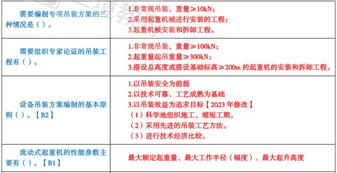 开云体育 开云官网二建【寒假训练营】第④天假期不放松通关更轻松！(图6)