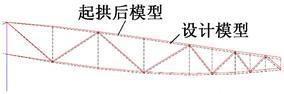 杭州亚运会棒(垒开云体育 开云平台)球馆钢结构施工关键技术(图12) 杭州亚运会棒(垒开云体育 开云平台)球馆钢结构施工关键技术(图12)