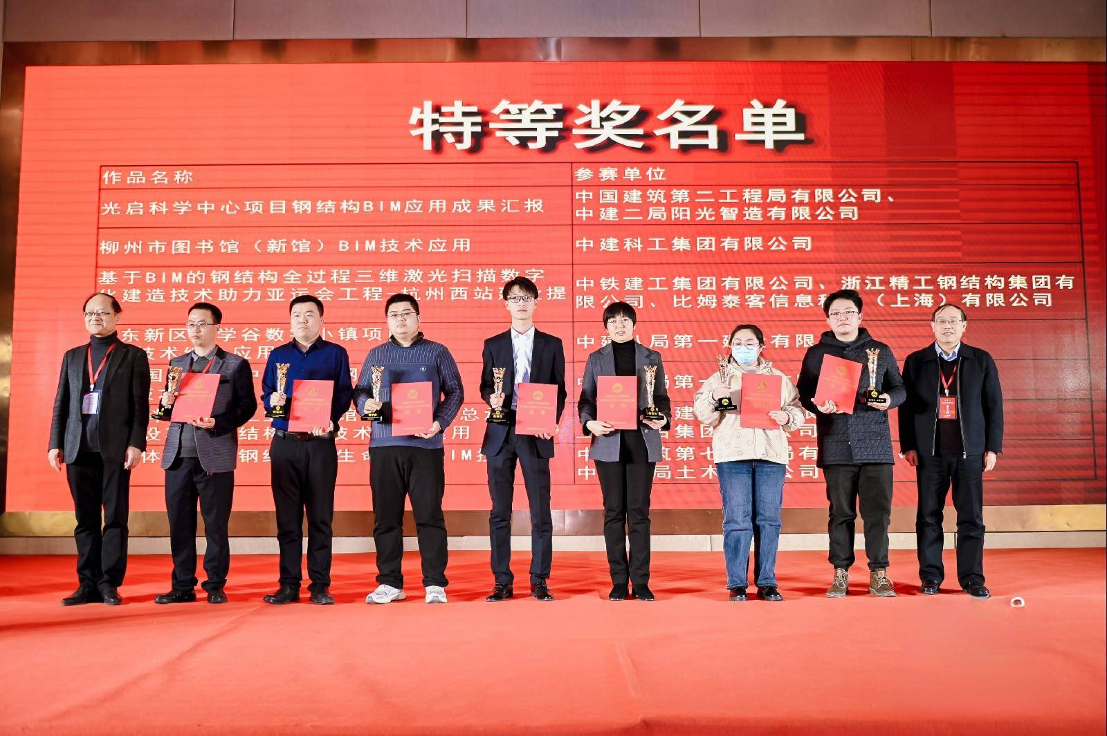 全国建筑钢结构行业数字建筑论坛在郑州举办开云 开云体育APP(图2)