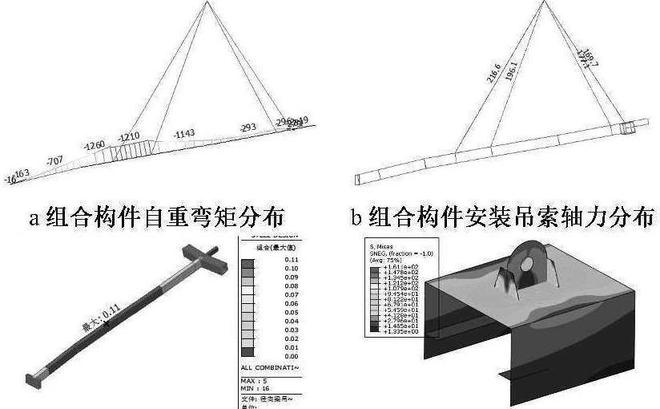 上海浦东开云体育 开云平台足球场钢结构屋面施工关键技术(图8) 上海浦东开云体育 开云平台足球场钢结构屋面施工关键技术(图8)