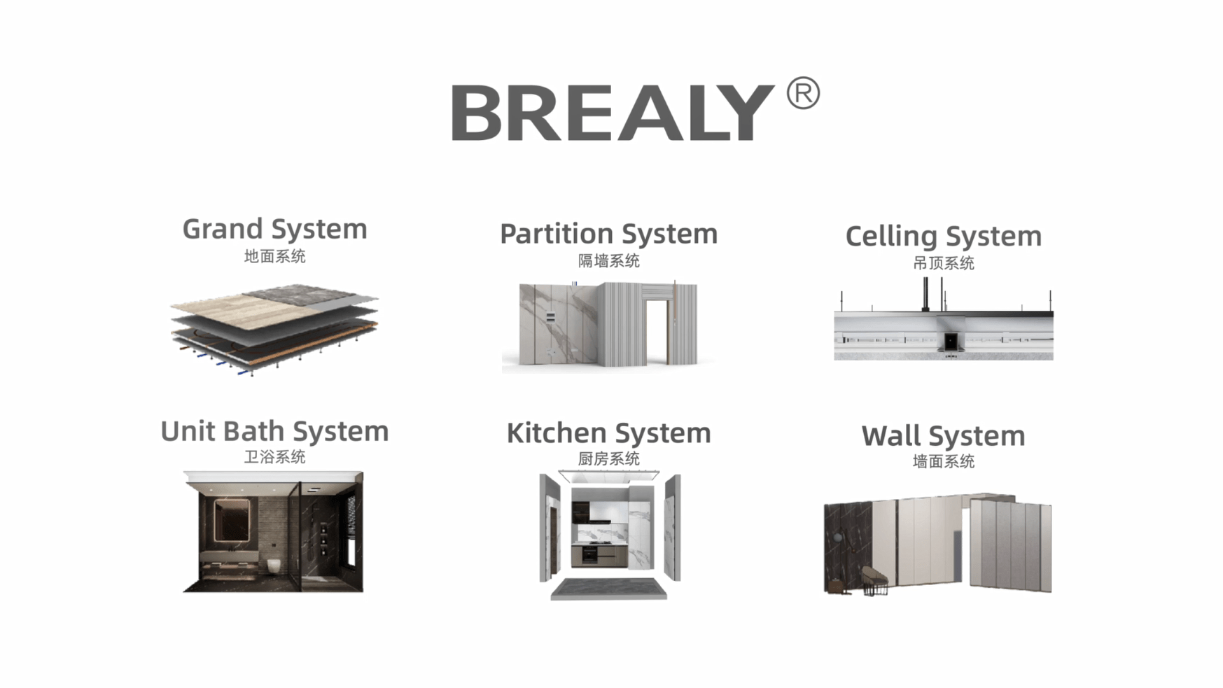 聚焦装配式钢结构住宅发展亚厦Kaiyun 开云身先力行探索人居高质量发展路径(图1) 聚焦装配式钢结构住宅发展亚厦Kaiyun 开云身先力行探索人居高质量发展路径(图1)