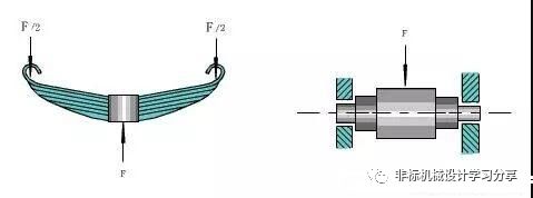 钢结构竞争分析开云 开云体育APP(图3) 钢结构竞争分析开云 开云体育APP(图3)