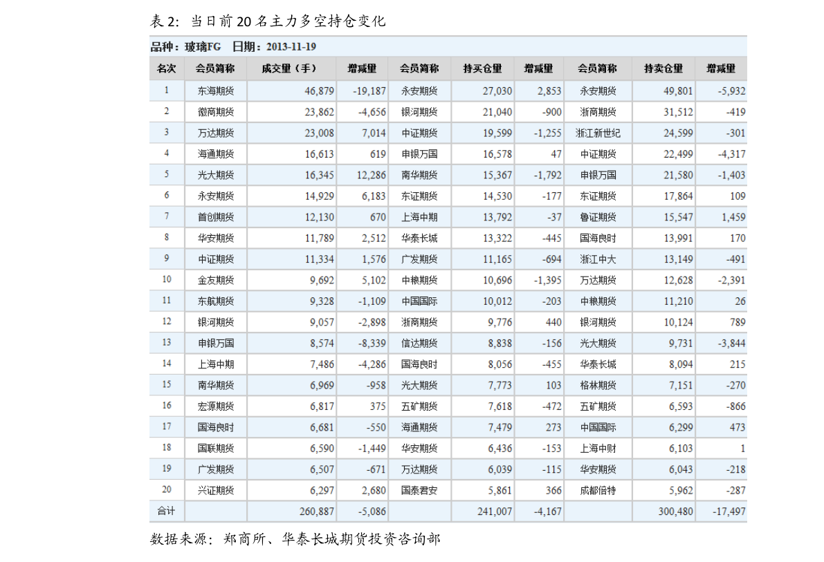 中国钢结构企业排名(中国十大钢结Kaiyun 开云构公司排名)(图3) 中国钢结构企业排名(中国十大钢结Kaiyun 开云构公司排名)(图3)