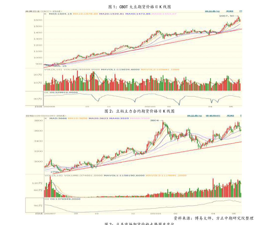 中国钢结构企业排名(中国十大钢结Kaiyun 开云构公司排名)(图4) 中国钢结构企业排名(中国十大钢结Kaiyun 开云构公司排名)(图4)
