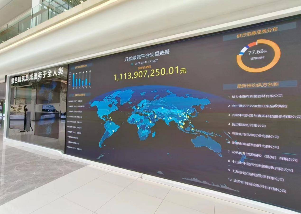 开云 开云体育APP坚持钢结构装配式建筑绿色发展 杭萧钢构持续推进企业高质量发展(图3) 开云 开云体育APP坚持钢结构装配式建筑绿色发展 杭萧钢构持续推进企业高质量发展(图3)