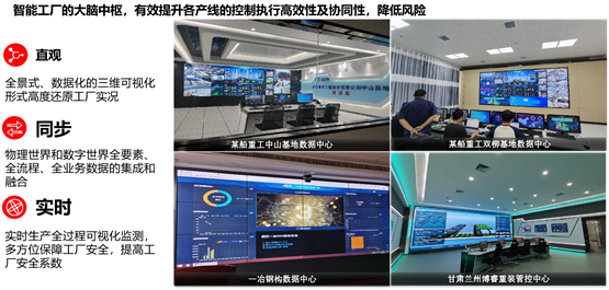 开云 开云体育官网华工赛百亮相中国钢结构绿色智能建造大会助力产业数智化转型(图4) 开云 开云体育官网华工赛百亮相中国钢结构绿色智能建造大会助力产业数智化转型(图4)