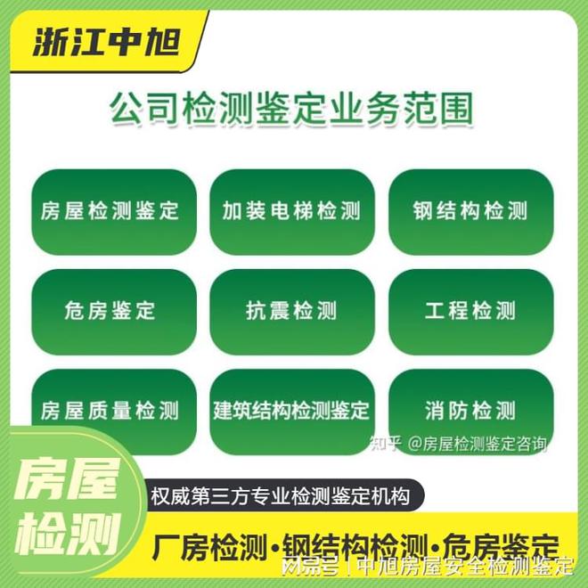温州钢Kaiyun 开云结构舞台承重安全检测评估单位(图3)