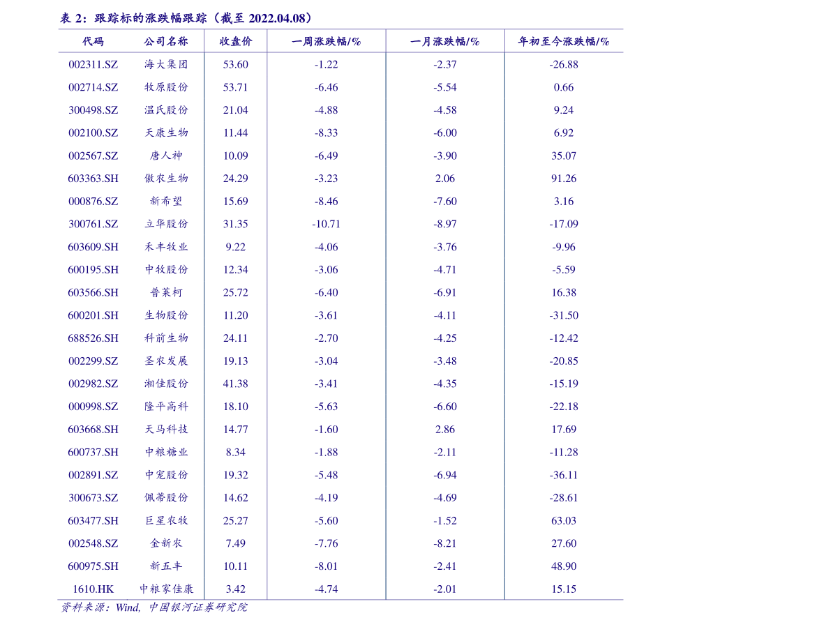 中国钢结构公司100强（中国钢结构开云体育 开云平台企业排名）(图2)