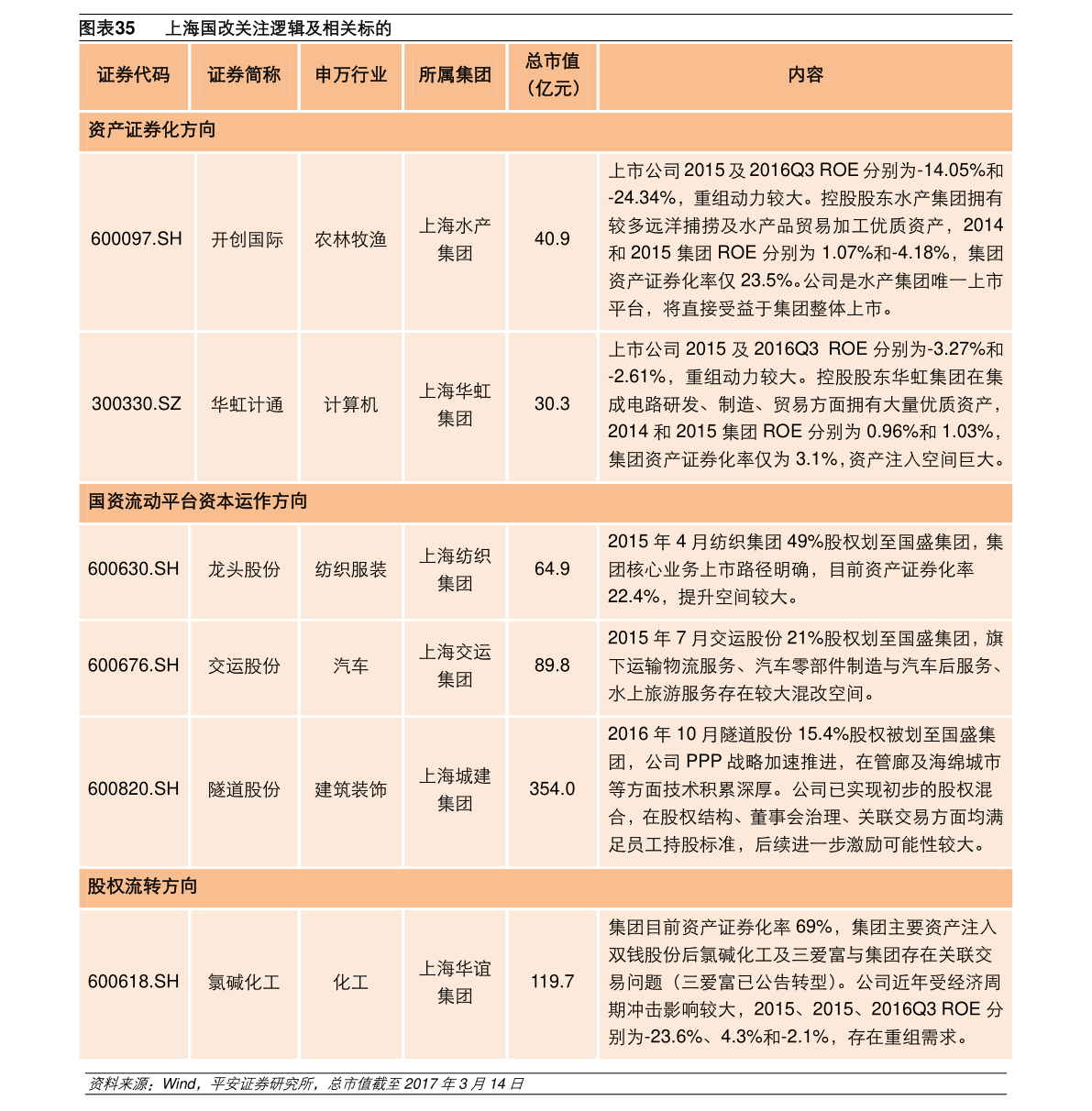 中国钢结构公司100强（中国钢结构开云体育 开云平台企业排名）(图1)