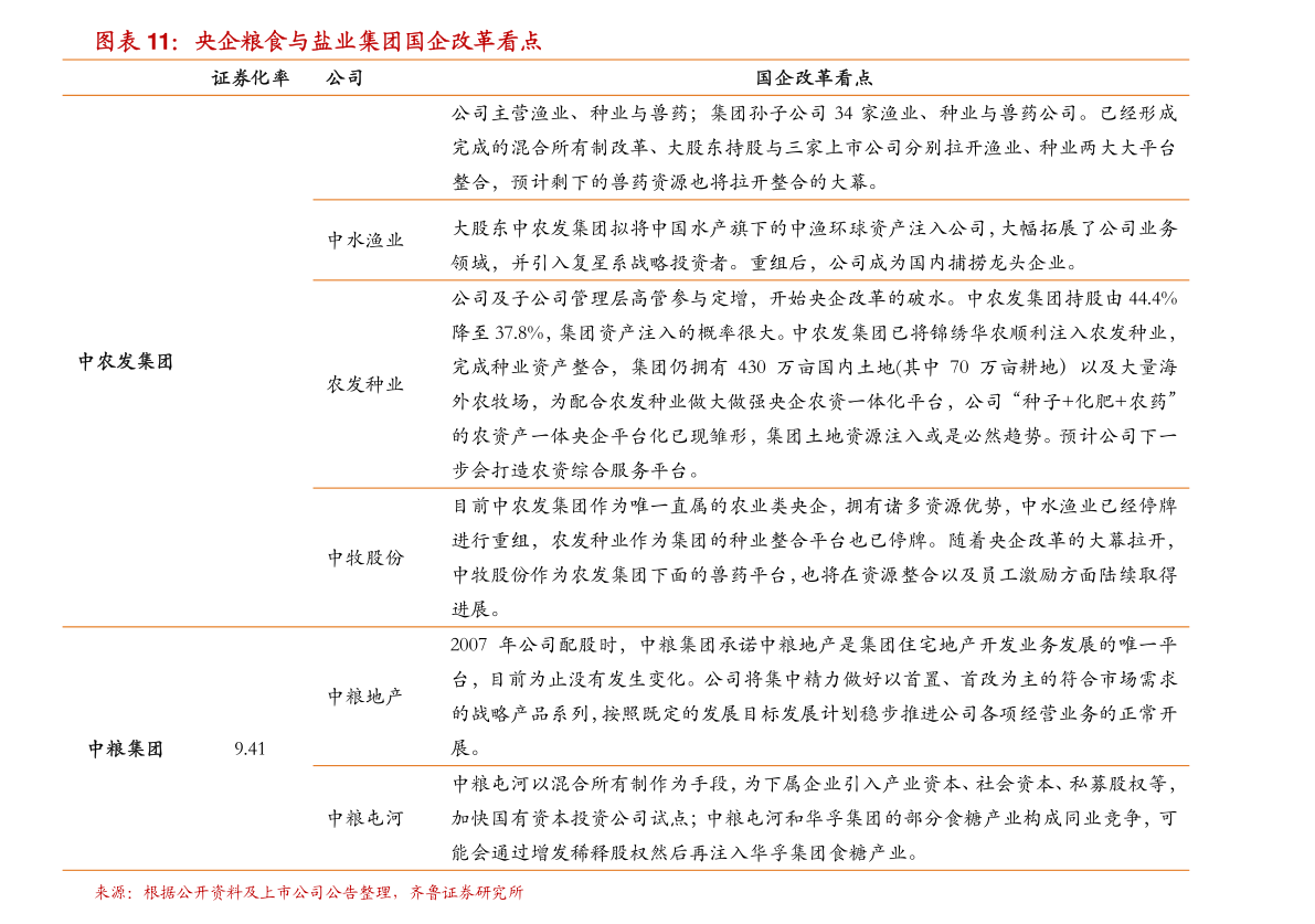 中国钢结构公司100强（中国钢结构开云体育 开云平台企业排名）(图3)