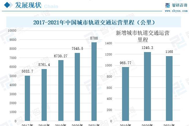 桥梁钢结构行业发展前景如何?未来需求旺盛市场规模开云 开云体育平台进一步拓展(图5) 桥梁钢结构行业发展前景如何?未来需求旺盛市场规模开云 开云体育平台进一步拓展(图5)