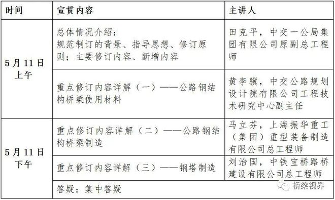 Kaiyun 开云【倒计时3天】《公路钢结构桥梁制造和安装施工规范》宣贯会（武汉站）(图1)