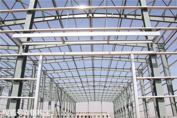 钢结构产业在未来的发展趋势开云 开云体育官网(图1)