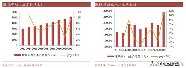 开云 开云体育平台“钢结构+BIPV”双轮驱动 精工钢构：打造绿色集成建筑商(图13)