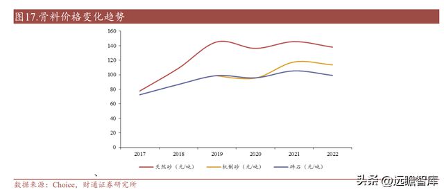 开云 开云体育平台“钢结构+BIPV”双轮驱动 精工钢构：打造绿色集成建筑商(图14)