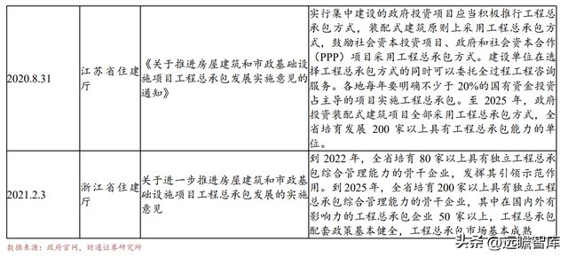 开云 开云体育平台“钢结构+BIPV”双轮驱动 精工钢构：打造绿色集成建筑商(图20)