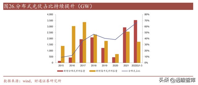 开云 开云体育平台“钢结构+BIPV”双轮驱动 精工钢构：打造绿色集成建筑商(图29)