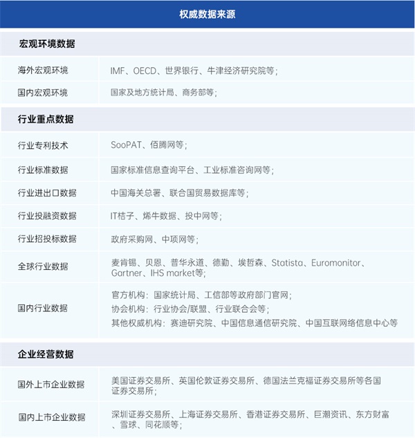 碳中和愿景下中国住宅钢结构行业市场前瞻及绿色转型机遇研究分析报告Kaiyun 开云(图1)