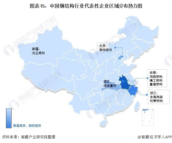 Kaiyun 开云预见2022:《2022年中国钢结构产业全景图谱》(附市场规模、竞争格局、发展前景等)(图15) Kaiyun 开云预见2022:《2022年中国钢结构产业全景图谱》(附市场规模、竞争格局、发展前景等)(图15)