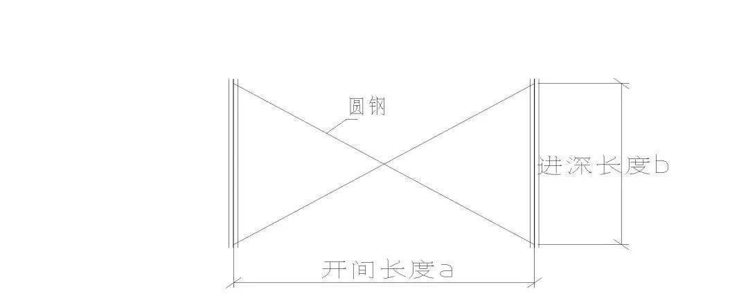 钢结构看开云APP 开云官网入口这一篇就够了！(图6)