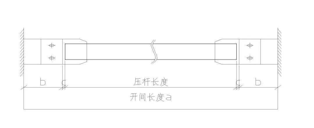 钢结构看开云APP 开云官网入口这一篇就够了！(图8)
