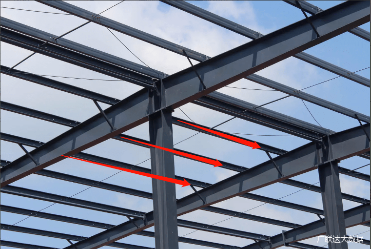 钢结构看开云APP 开云官网入口这一篇就够了！(图11)