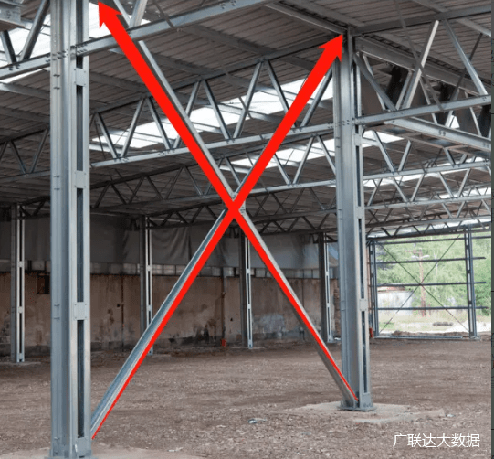 钢结构看开云APP 开云官网入口这一篇就够了！(图5)