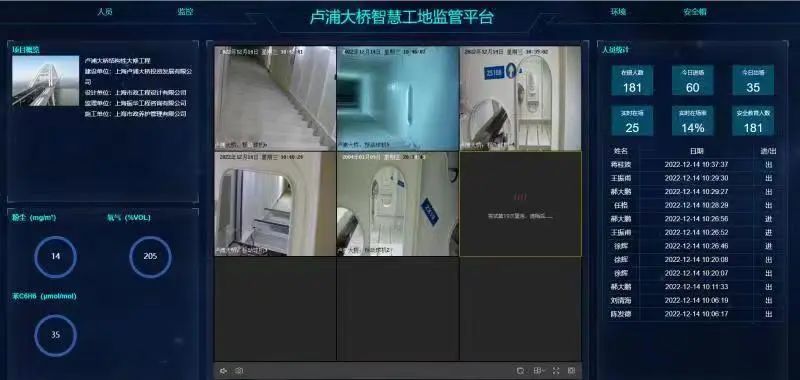 开云 开云体育官网上海卢浦大桥史上首次结构性维修“悄悄”完成“强身健体”折射哪些新理念(图5)