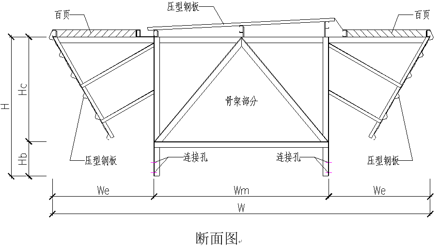 Kaiyun 开云建筑结构丨图解钢结构各个构件和做法值得收藏学习(图6)