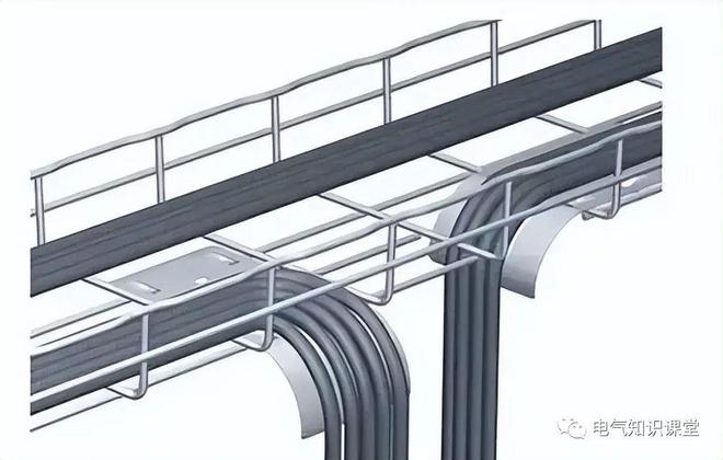 开云体育 开云官网每一位电气人都必须要掌握的电气桥架知识！快戳进来拿走吧(图2)