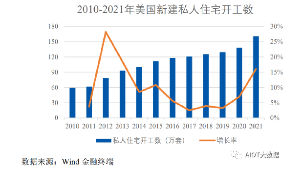 面对国际经济快速增长的趋势水暖阀门及配件行业的未开云体育 开云官网来在哪？(图5)