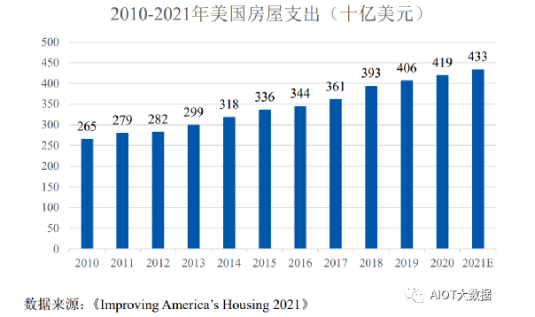 面对国际经济快速增长的趋势水暖阀门及配件行业的未开云体育 开云官网来在哪？(图6)