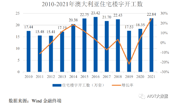 面对国际经济快速增长的趋势水暖阀门及配件行业的未开云体育 开云官网来在哪？(图7)