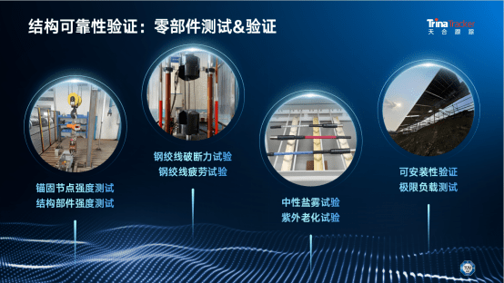 “光伏+水务”场景追求高可靠性天合推出Kaiyun 开云体育“最强CP”(图6)