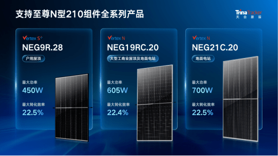 “光伏+水务”场景追求高可靠性天合推出Kaiyun 开云体育“最强CP”(图2)