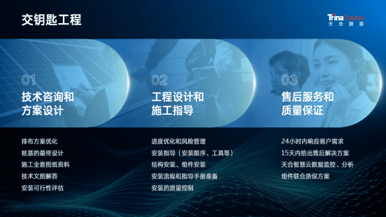 “光伏+水务”场景追求高可靠性天合推出Kaiyun 开云体育“最强CP”(图7)