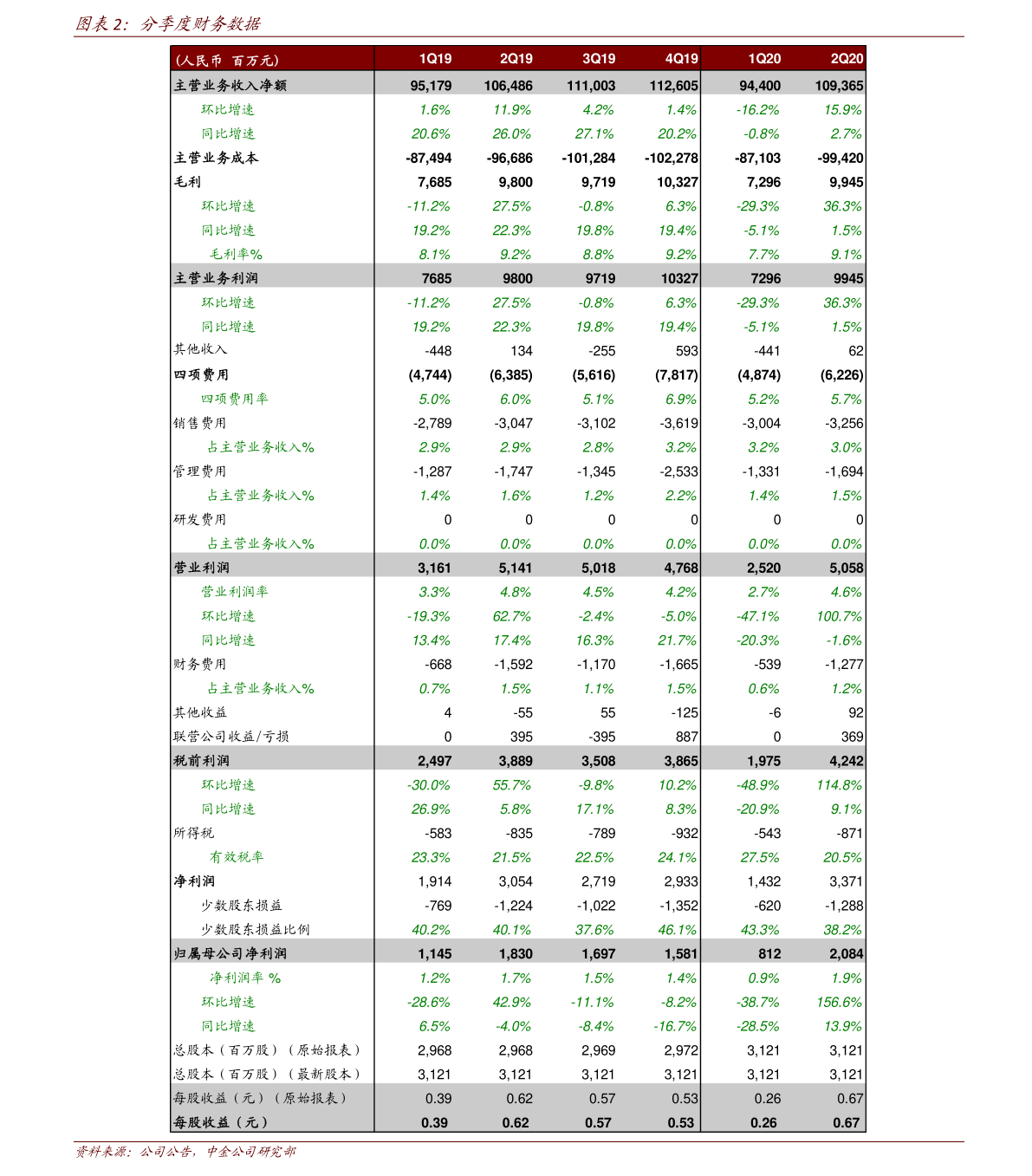 钢铁属于什么板块（开云体育 开云官网钢铁板块）(图4)