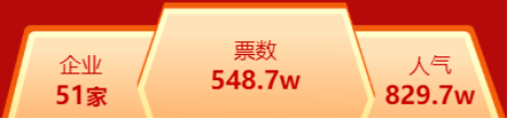 行业热点丨开云 开云体育平台2022年度百叶窗行业十大品牌入围企业(图3) 行业热点丨开云 开云体育平台2022年度百叶窗行业十大品牌入围企业(图3)