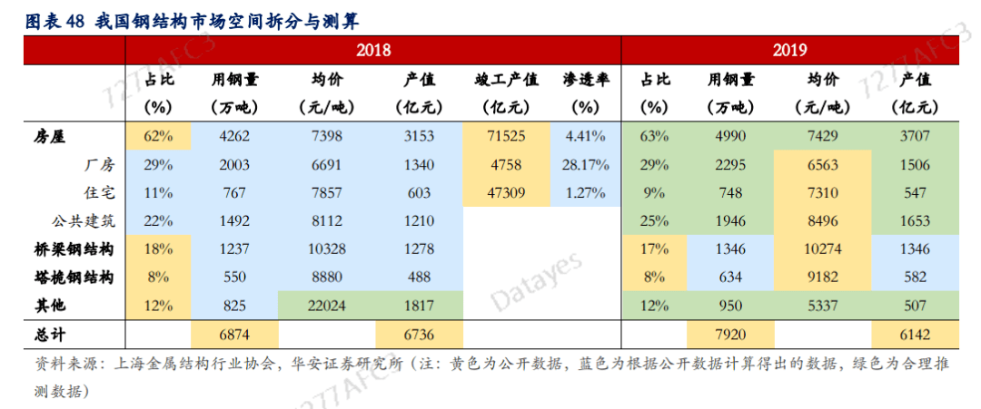 开云APP 开云官网入口黄金赛道唯一巨头！未来靠它起飞了！(图1)