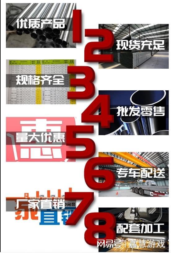 开云 开云体育平台「四川裕馗钢材集团」11月23日成都钢材市场矩管价格行情(图3)
