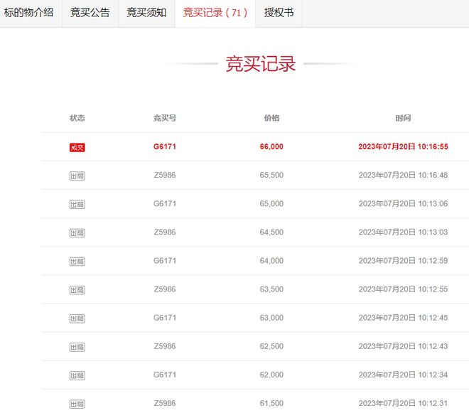 太便宜了吧？长沙一间钢结构厂房和机械拍卖被人66万就买下Kaiyun 开云体育(图2)